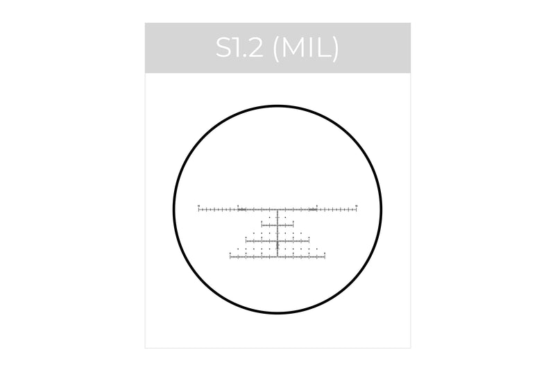 Spotting Scope Eyepieces