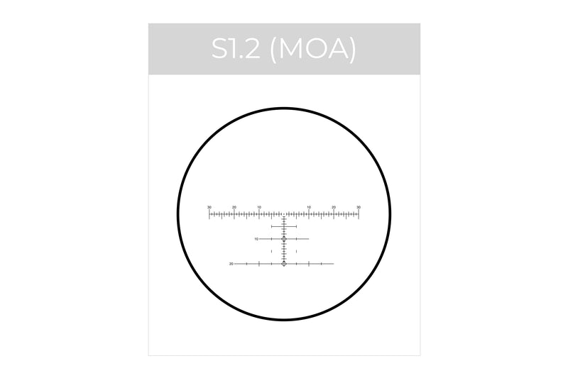 Spotting Scope Eyepieces