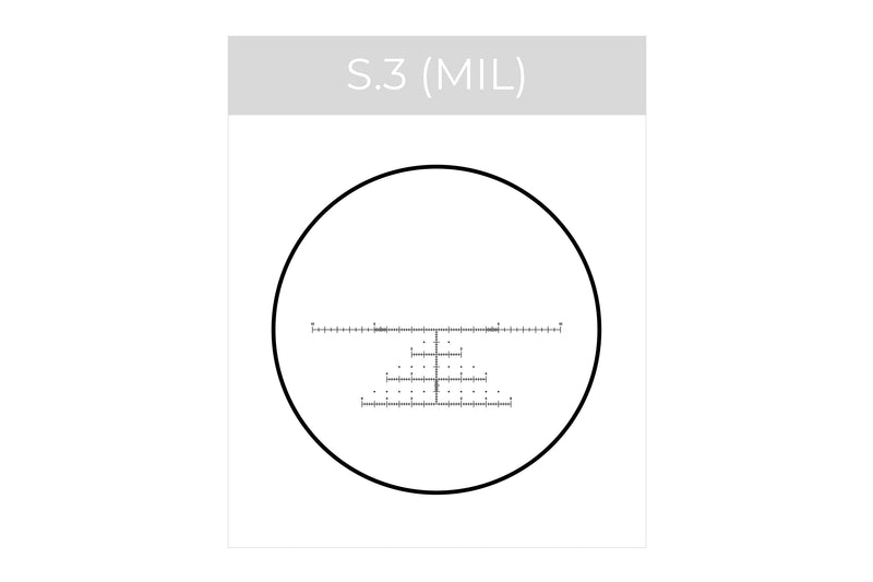 Spotting Scope Eyepieces