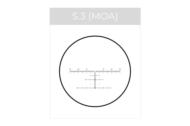 Spotting Scope Eyepieces